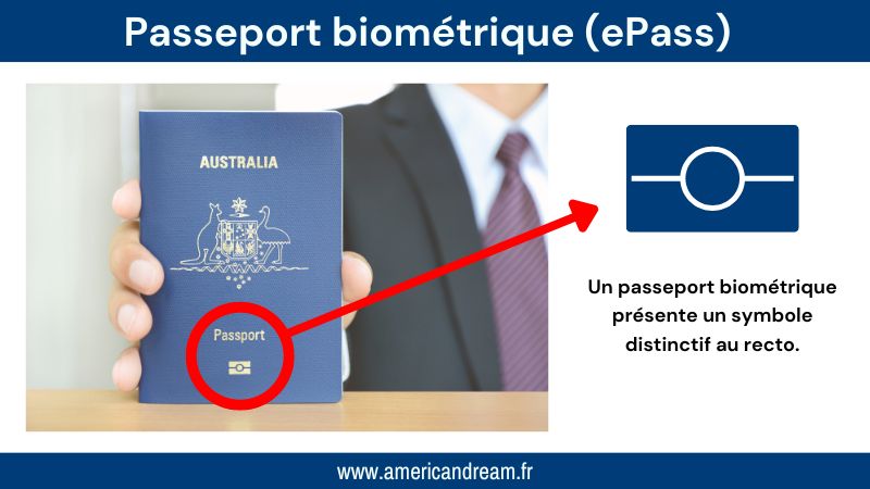 Le passeport biométrique
